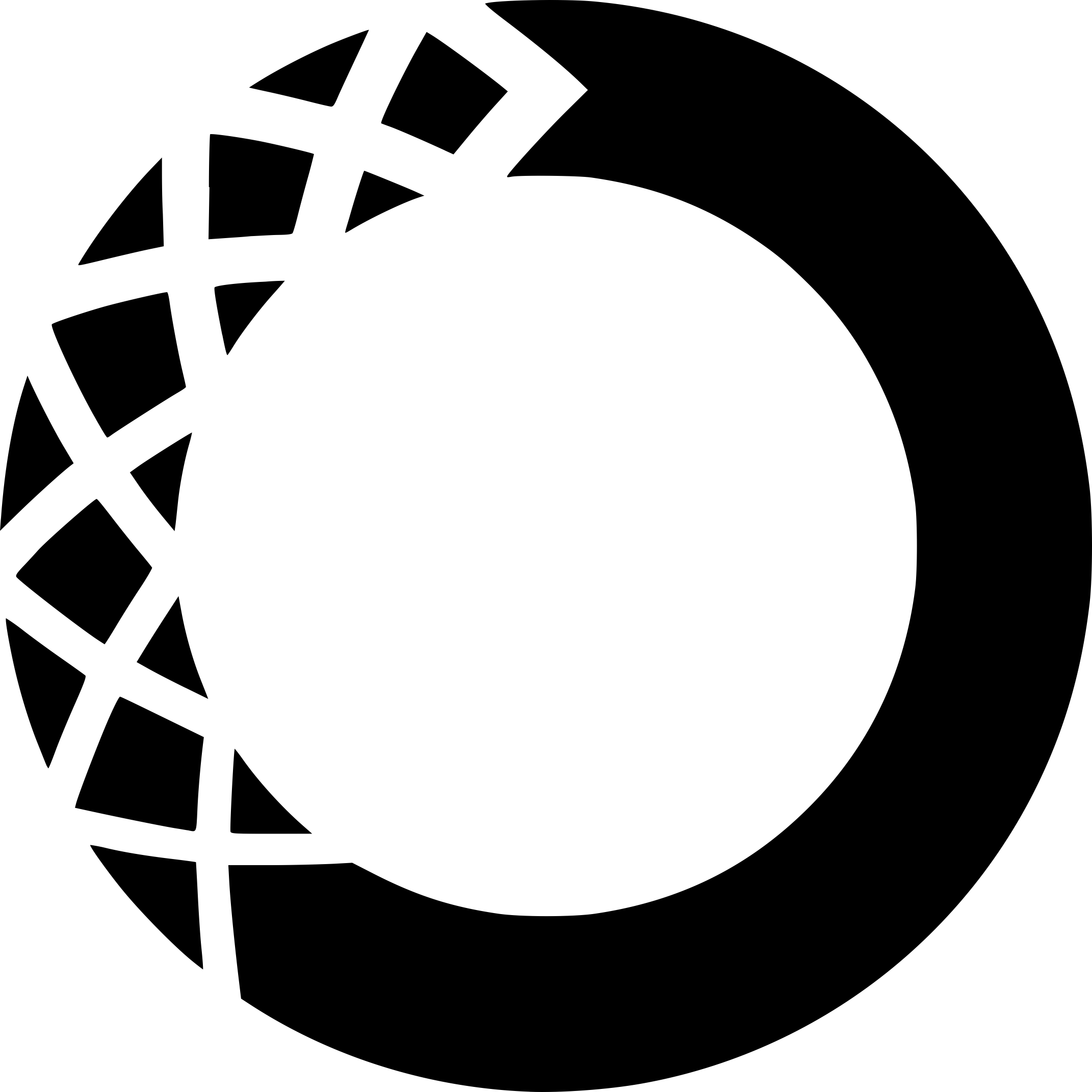 Brand Anaconda Contour Svg Vector Free Vectors